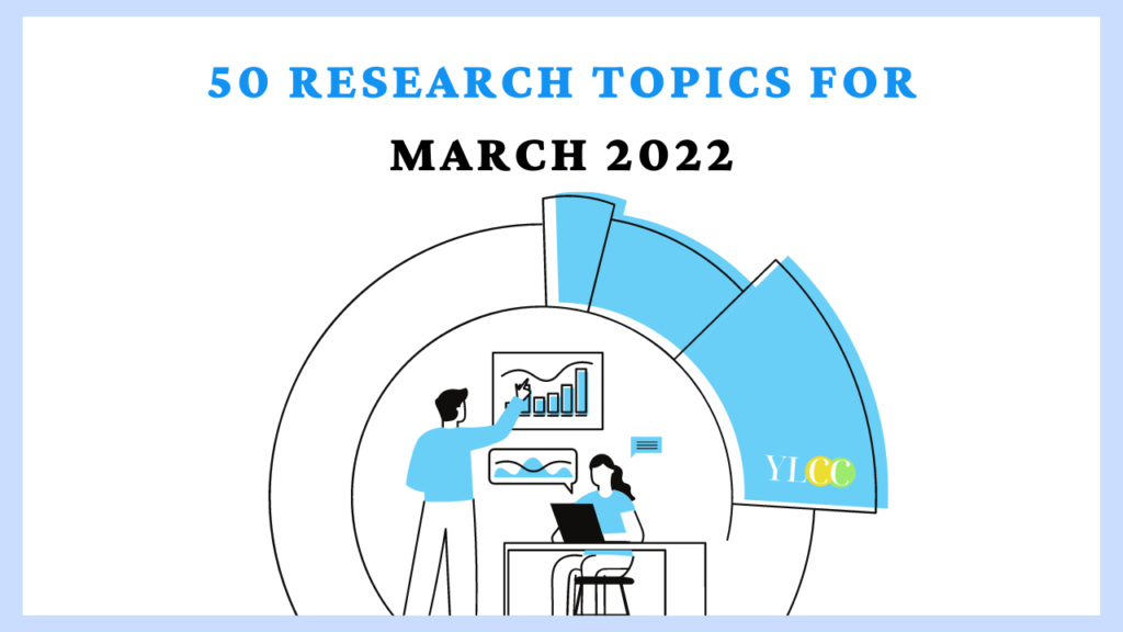 marketing research topics 2022