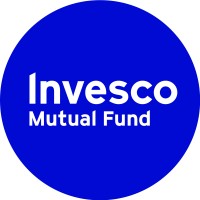 Job Opportunity (Legal Analyst) @ Invesco Asset Management (India) Private Limited: Apply Now!